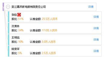 嘉禾更新爆料最新消息,揭秘娱乐圈惊天秘密